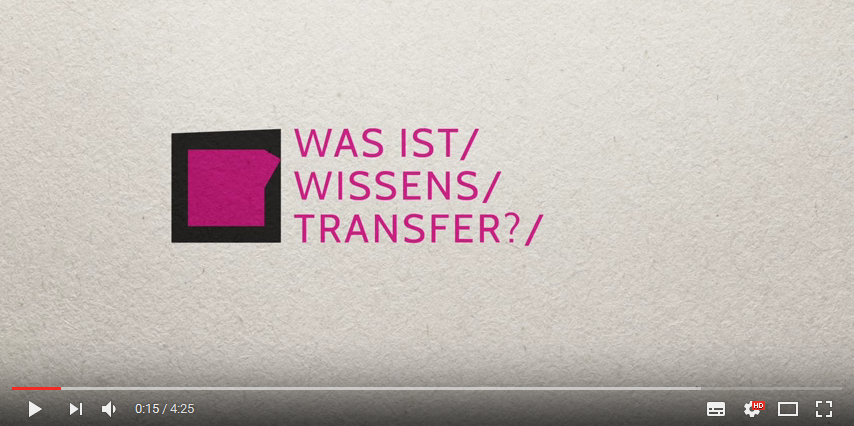 Videokampagne: Was ist Wissenstransfer?