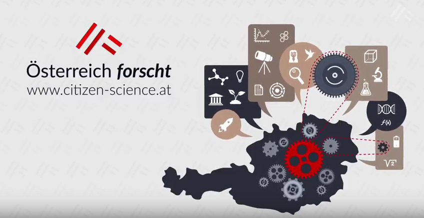 Videoreihe zu Citizen Science